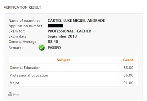 how to compute board exam rating|Overall Passing Rate in Licensure Examination for Teachers (LET).